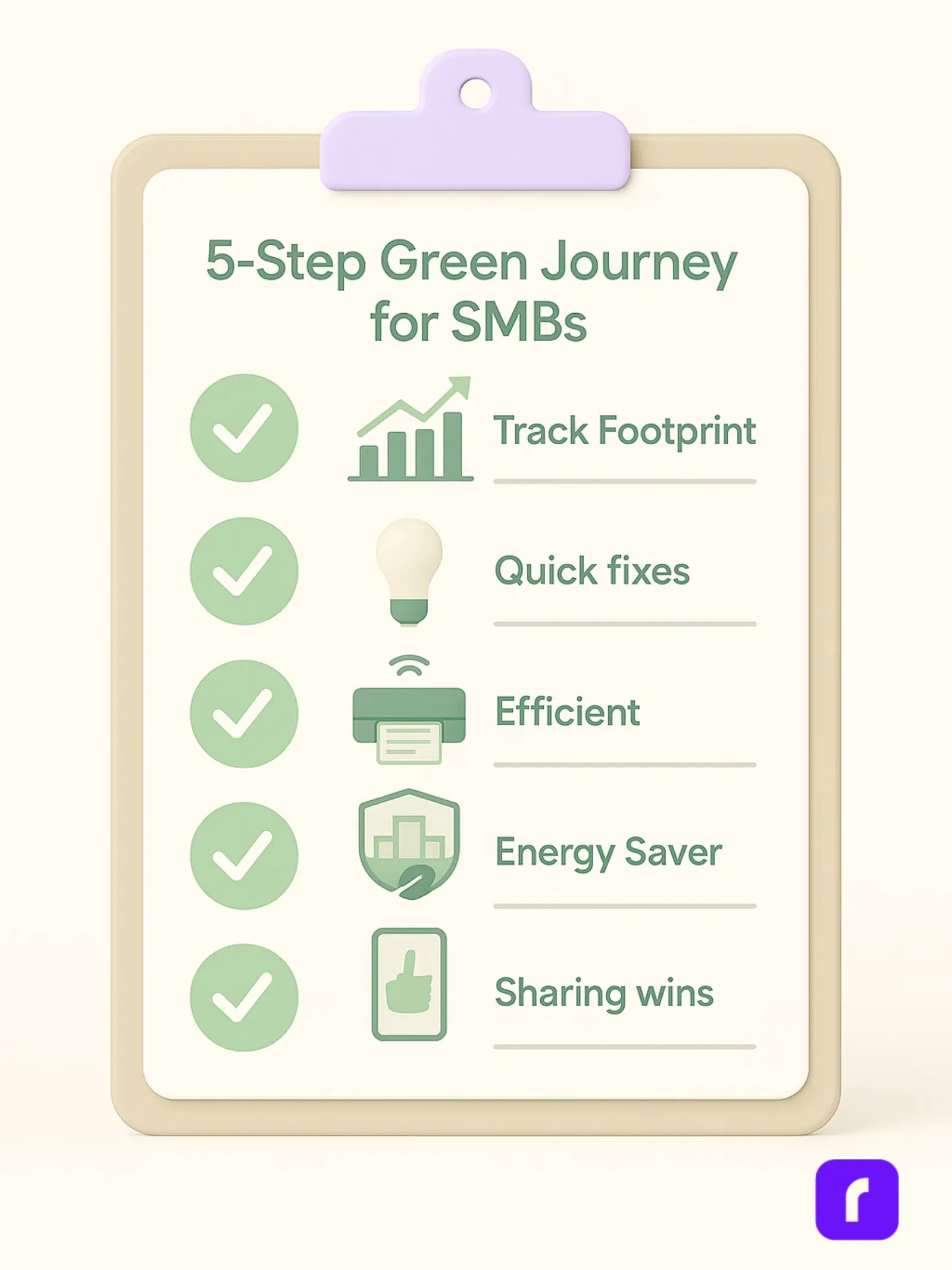 A Five‑Step Plan to Start Your Green Journey