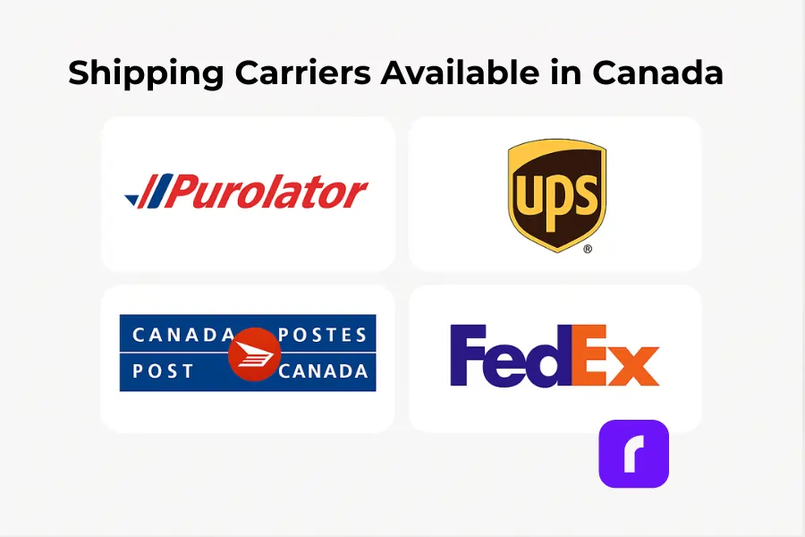 Rollo Announces International Expansion into Canada 2 Logos of shipping carriers available in Canada with Rollo Ship, including Purolator, UPS Canada, Canada Post, and FedEx.