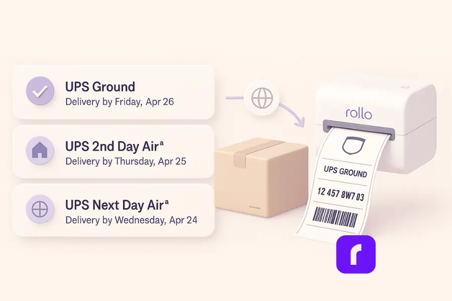 Minimalist 3D illustration of UPS delivery speed options with Ground, 2nd Day Air, and Next Day Air services, alongside a Rollo Wireless Label Printer producing a UPS shipping label and a package ready for shipment.